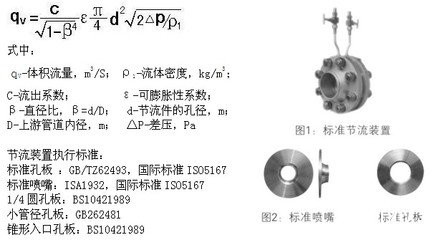 孔板流量計原理圖